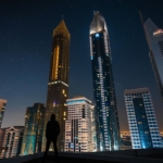 =UAE mortgage options for Dubai buyers | Dreamland Real Estate Brokerage